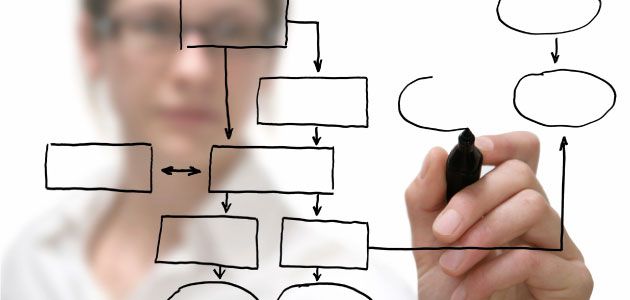 Tirocinio come Assistente Project Manager