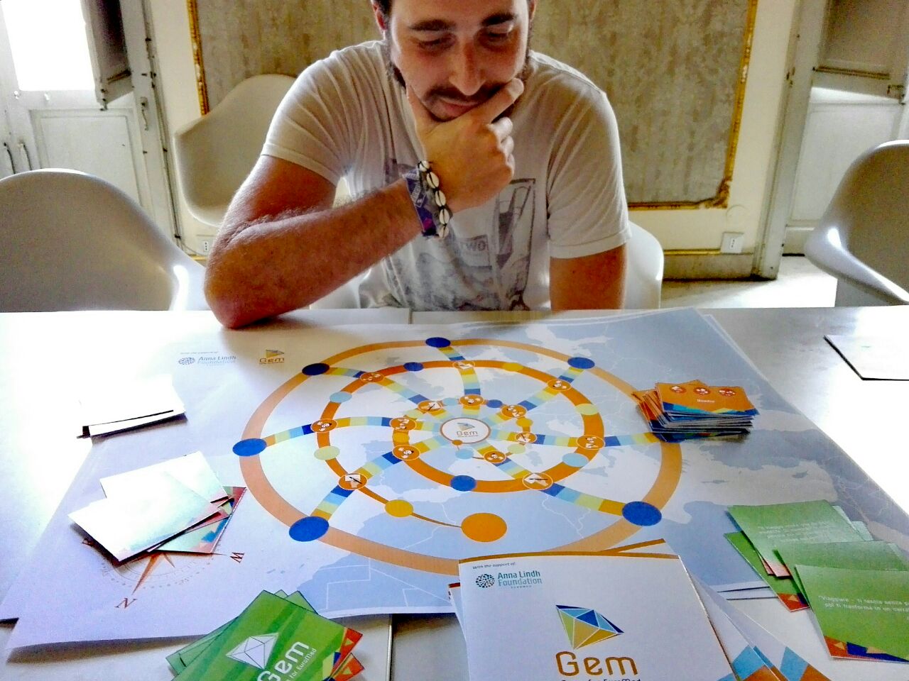 Gioco Gem dialogo interculturale nell'Euro-Mediterraneo