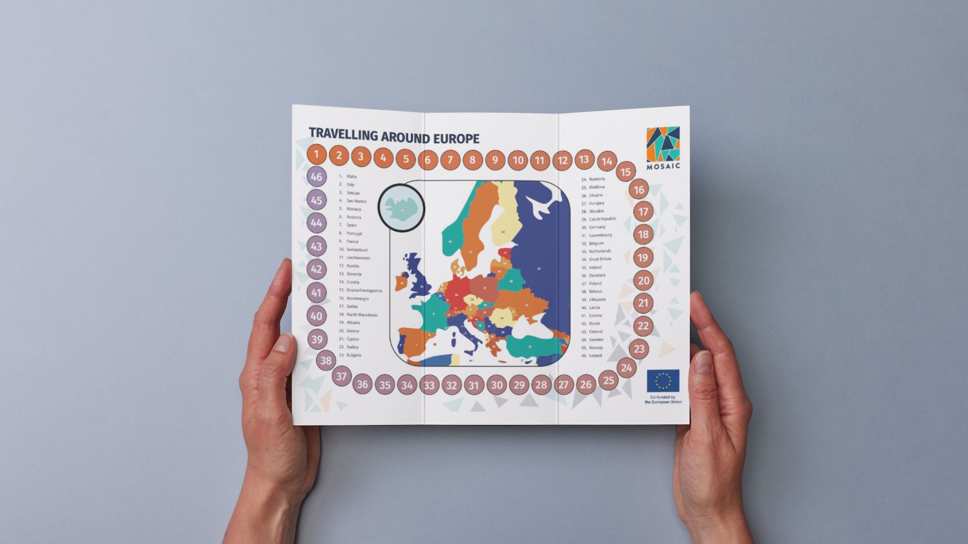 MOSAIC+ – Travelling around Europe