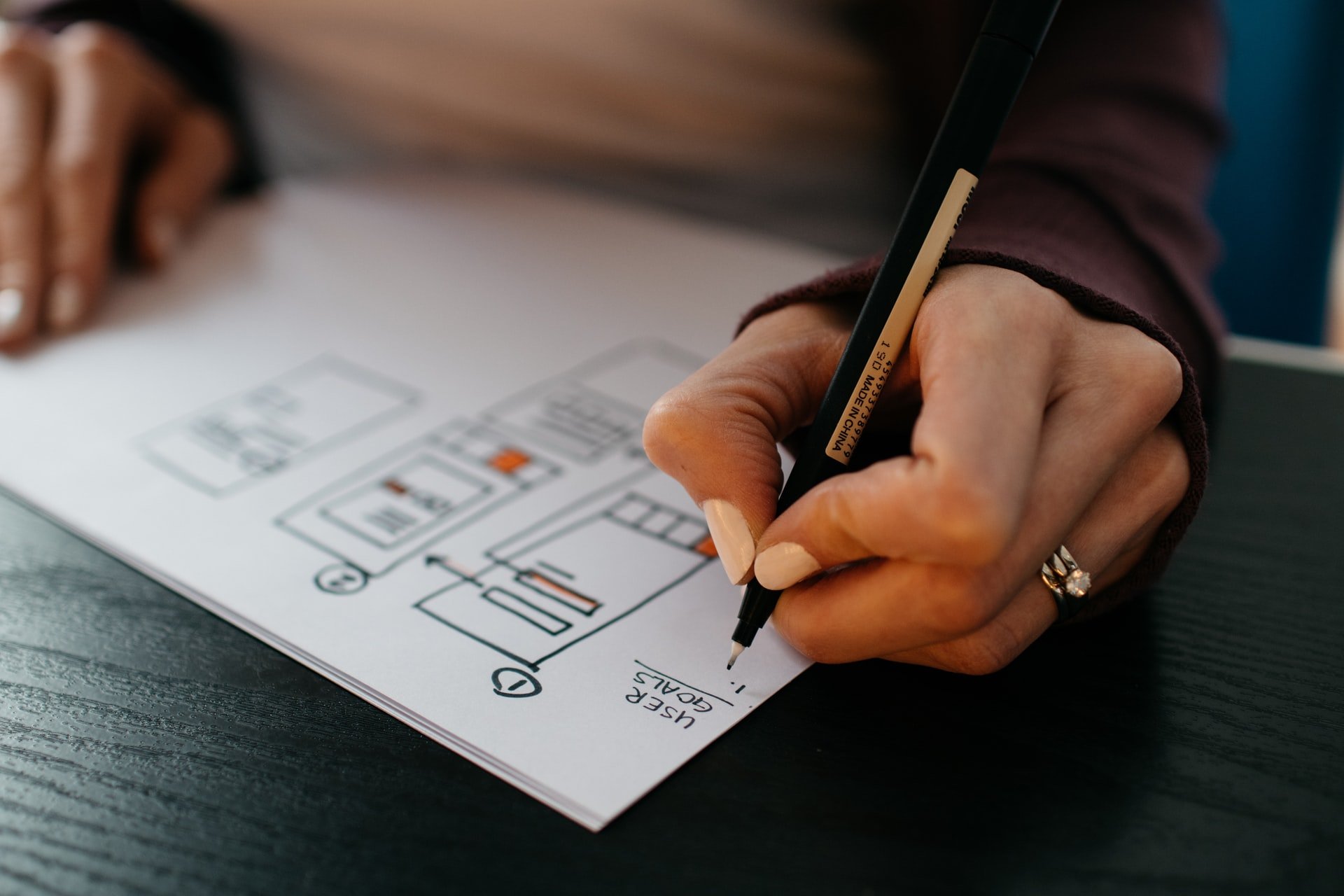 Il marketing digitale come opportunità di impiego per i giovani