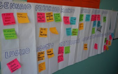 Al via la prima sperimentazione del progetto MEDIS al Liceo Scientifico “Benedetto Croce” di Palermo