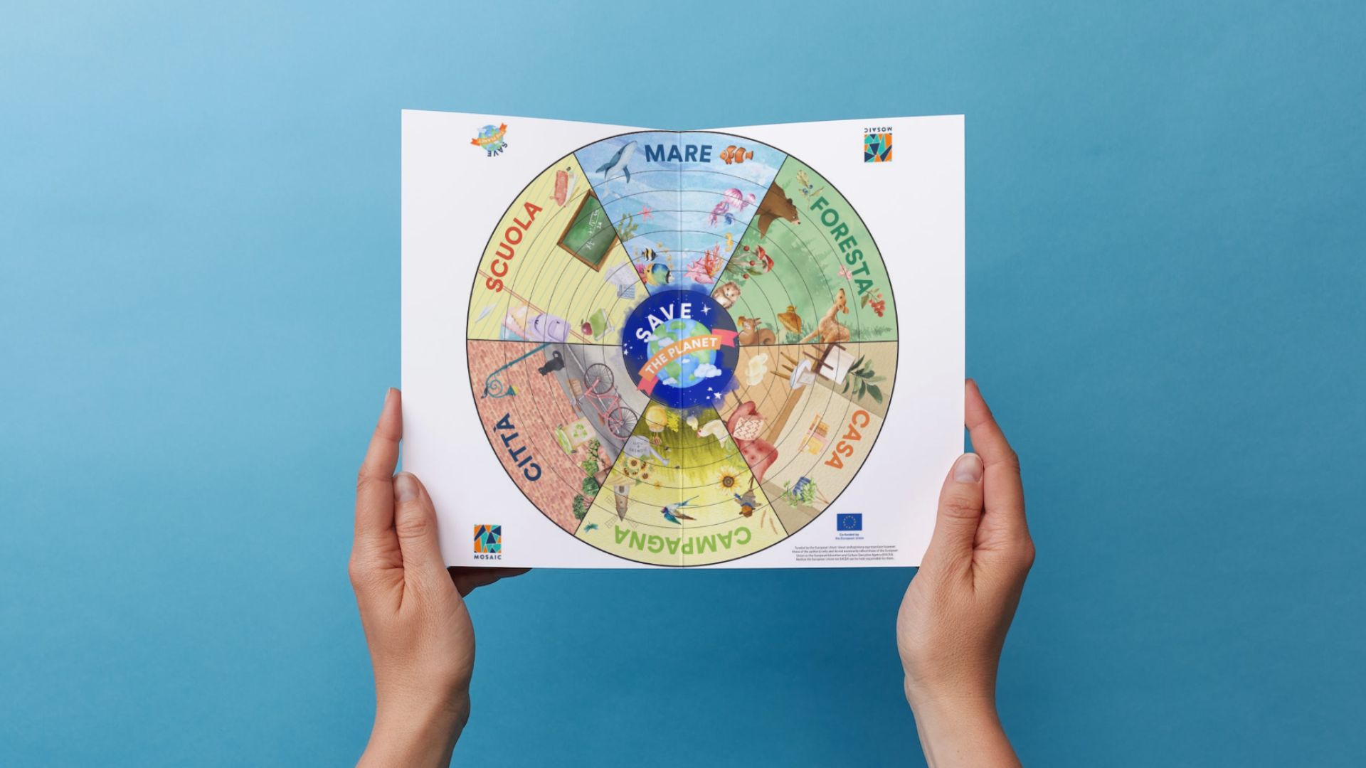 MOSAIC+ – Save the Planet