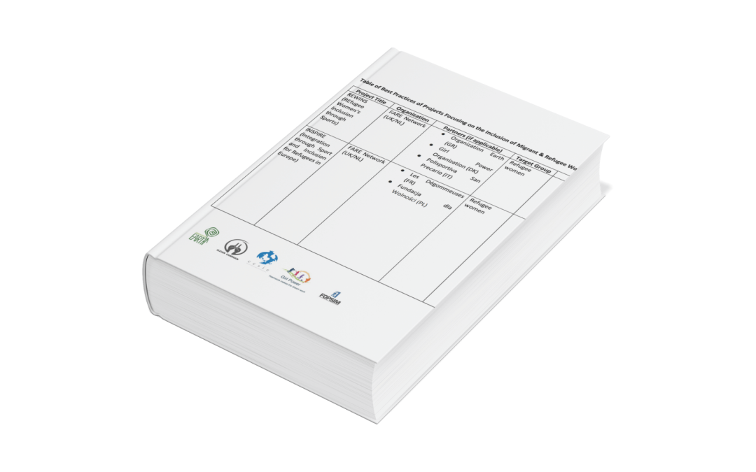 SCORE – Buone pratiche dei progetti incentrati sull’inclusione delle donne immigrate e rifugiate attraverso lo sport