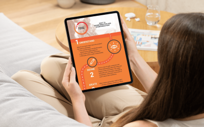Think Twice – Infografiche a supporto della campagna di alfabetizzazione mediatica