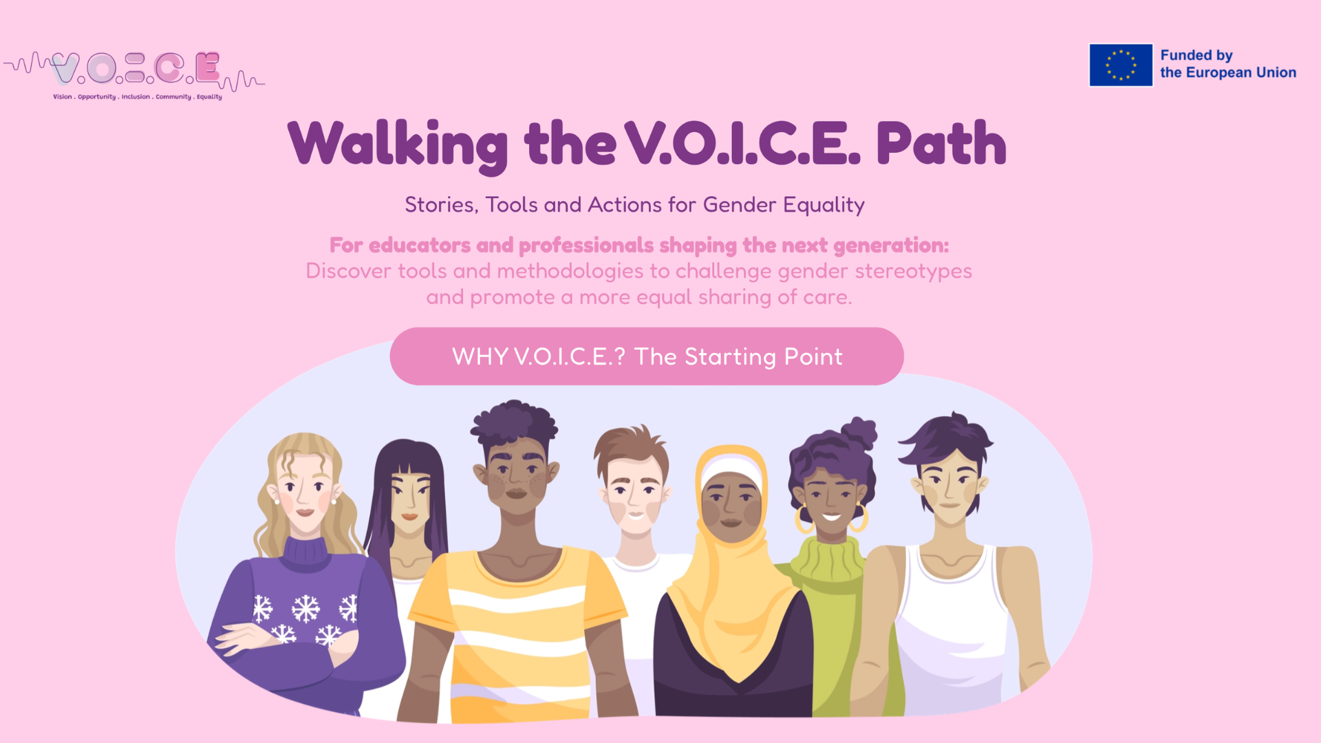 Interactive web-based tool from V.O.I.C.E.